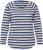 Ulla Popken Striped A-Line Long Sleeve Tee Navy Blue - Mintás pólók nőknek - 