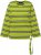 Ulla Popken Striped Hem Long Sleeve Tee Apple Green - Mintás pólók nőknek - 
