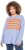 Ulla Popken Striped Long Sleeve Sweater Sky Blue - Bluzy & bluzy z kapturem - 